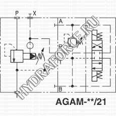 AGAM предохранительный клапан стыкового монтажа по ISO 6264 (Atos, Италия)